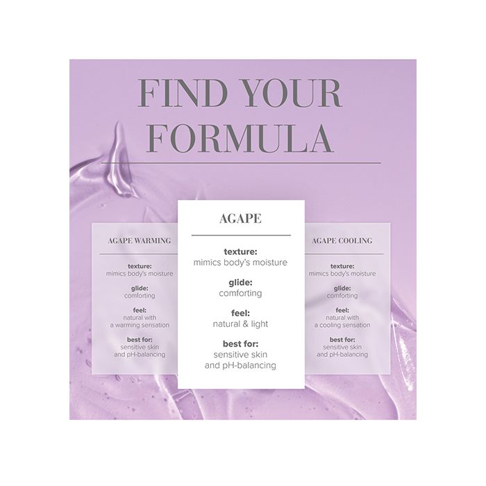 JO Agape - Original Lubricant 1 oz